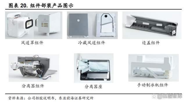 冰箱塑料配件龙头,万朗磁塑:主业稳步向上,汽车3c第二赛道启航